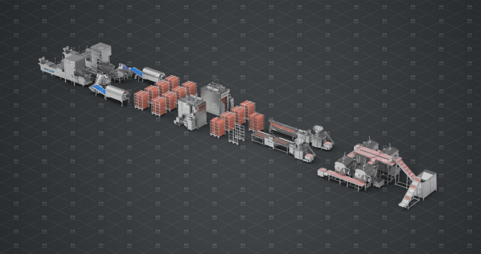 Sausage production line solution